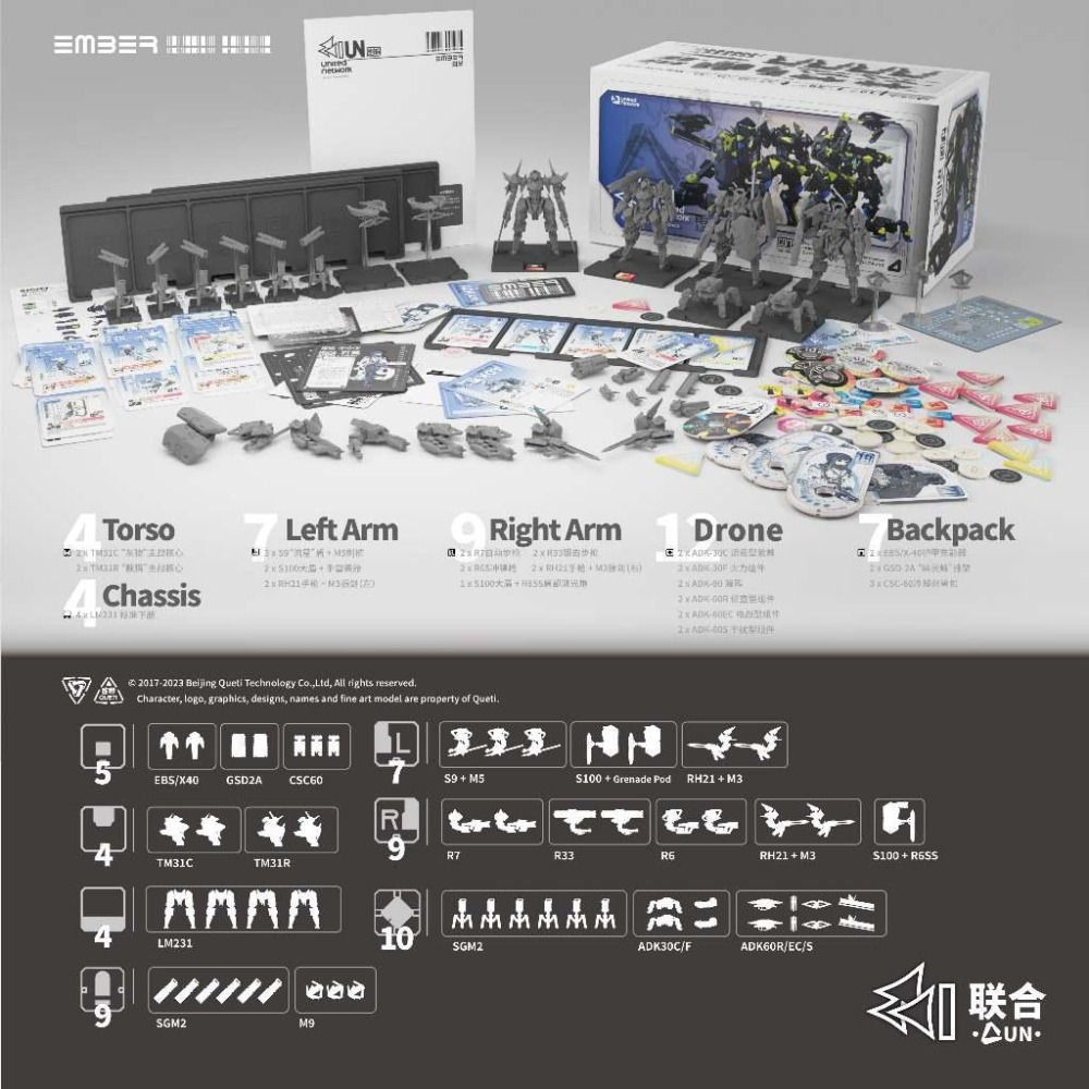 【OP黑曜協議】Obsidian Protocol UN Core (Chinese)財團聯合 / 聯合核心包 (繁中版-細節圖2