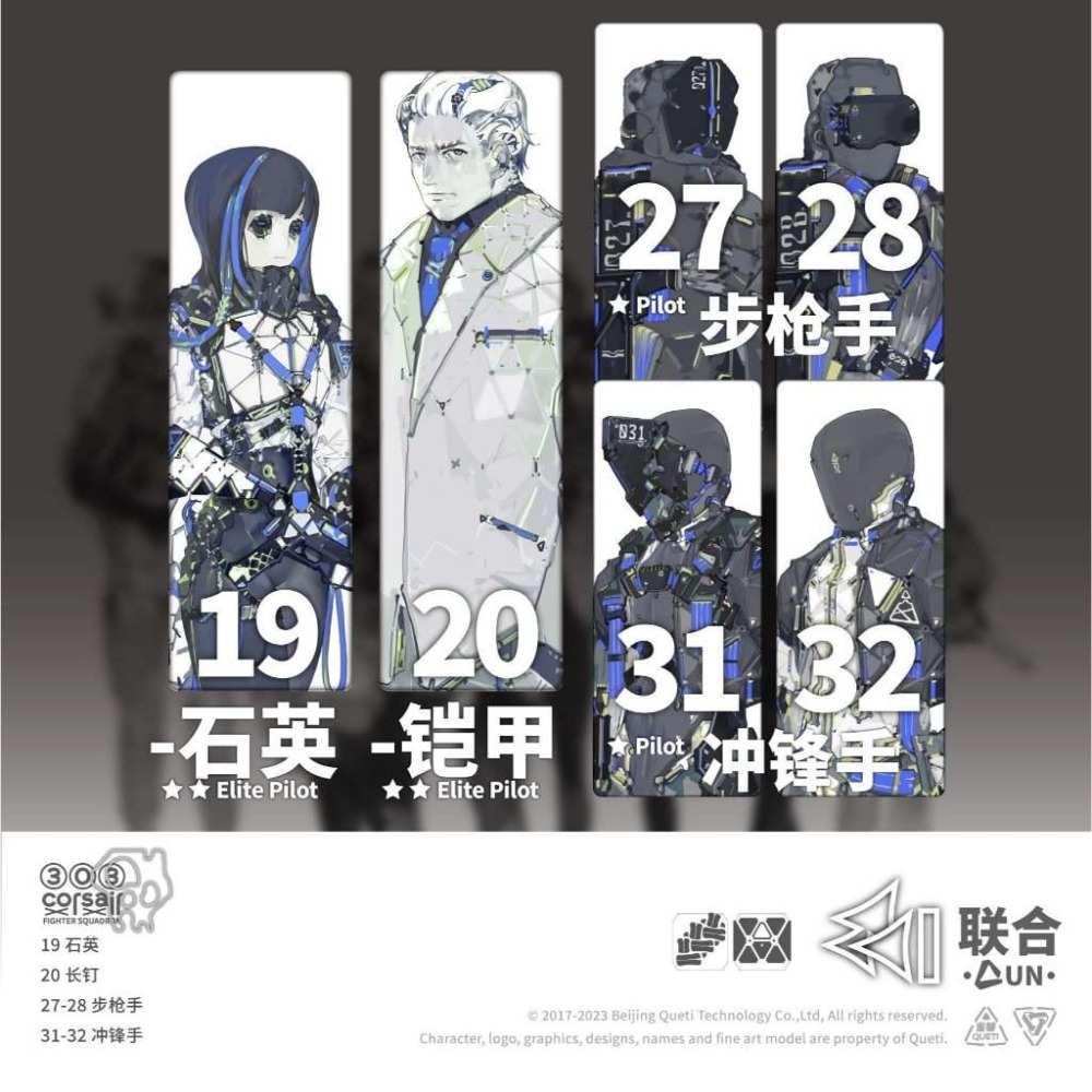 【OP黑曜協議】Obsidian Protocol UN Core (Chinese)財團聯合 / 聯合核心包 (繁中版-細節圖3