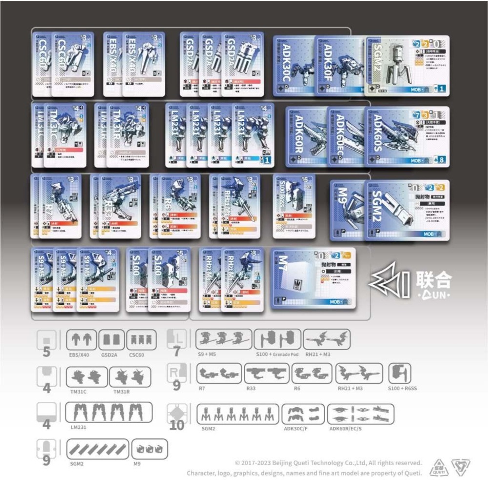 【OP黑曜協議】Obsidian Protocol UN Core (Chinese)財團聯合 / 聯合核心包 (繁中版-細節圖4