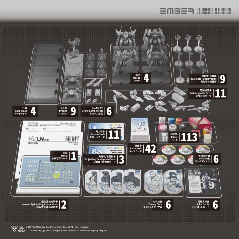 【OP黑曜協議】Obsidian Protocol UN Core (Chinese)財團聯合 / 聯合核心包 (繁中版-細節圖5