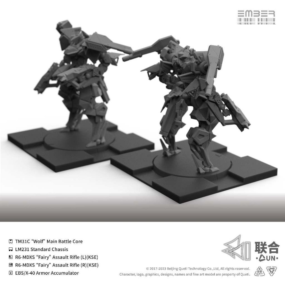 【OP黑曜協議】Obsidian Protocol UN Core (Chinese)財團聯合 / 聯合核心包 (繁中版-細節圖6