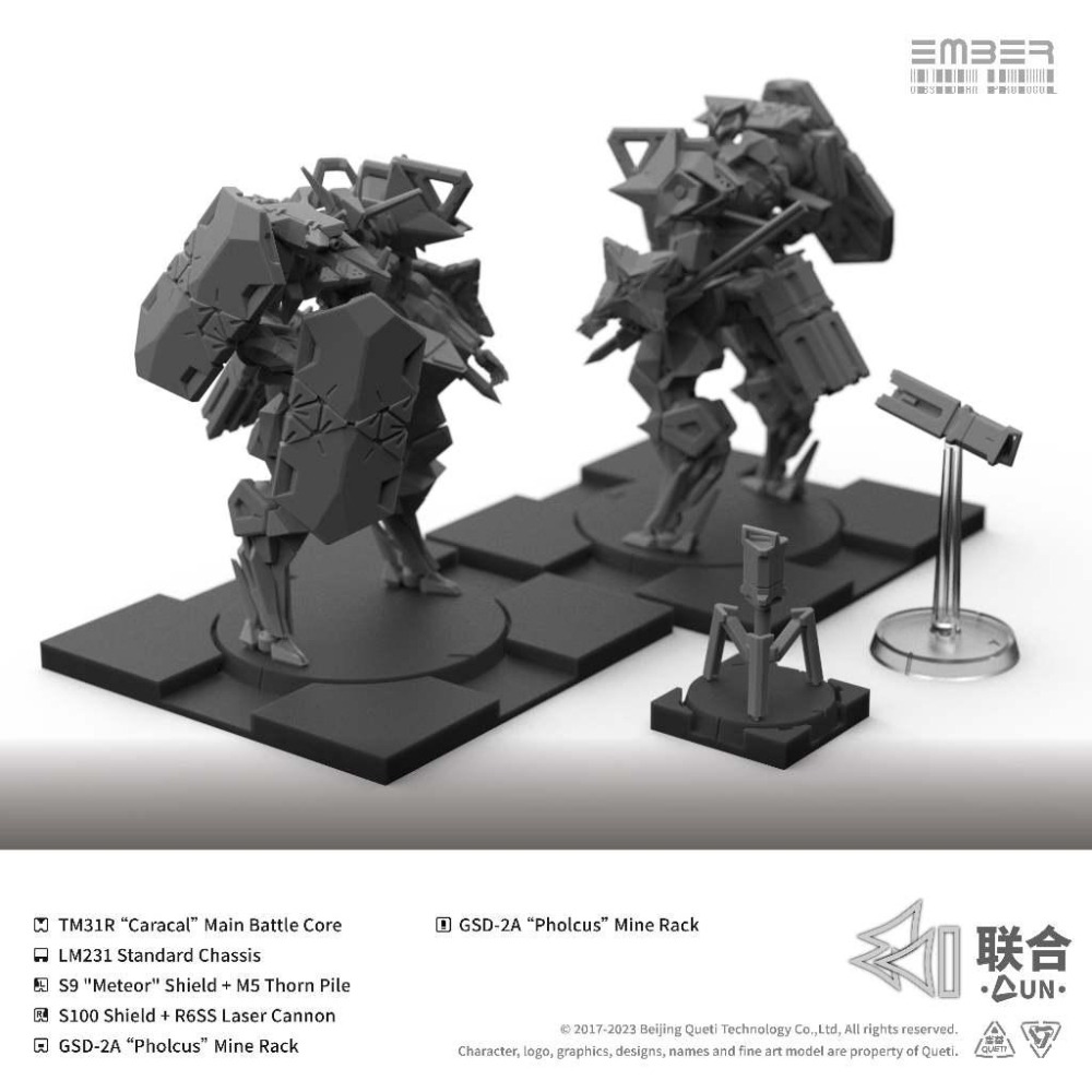 【OP黑曜協議】Obsidian Protocol UN Core (Chinese)財團聯合 / 聯合核心包 (繁中版-細節圖8