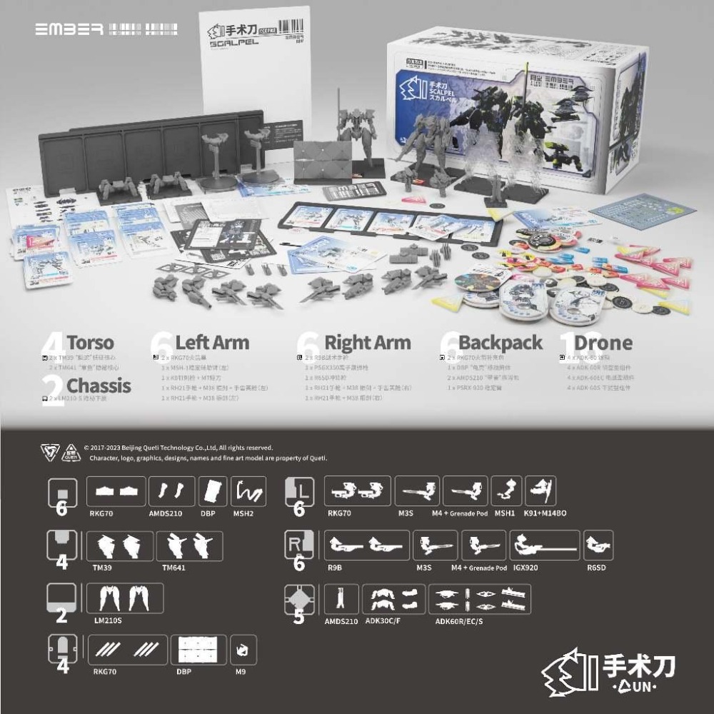 【OP黑曜協議】Obsidian Protocol UN Scalpel (Chinese)財團聯合 / 手術刀 (繁中-細節圖2