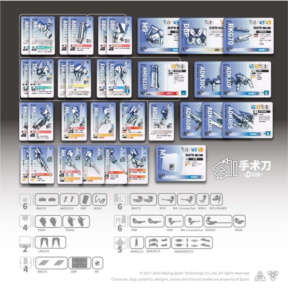 【OP黑曜協議】Obsidian Protocol UN Scalpel (Chinese)財團聯合 / 手術刀 (繁中-細節圖3