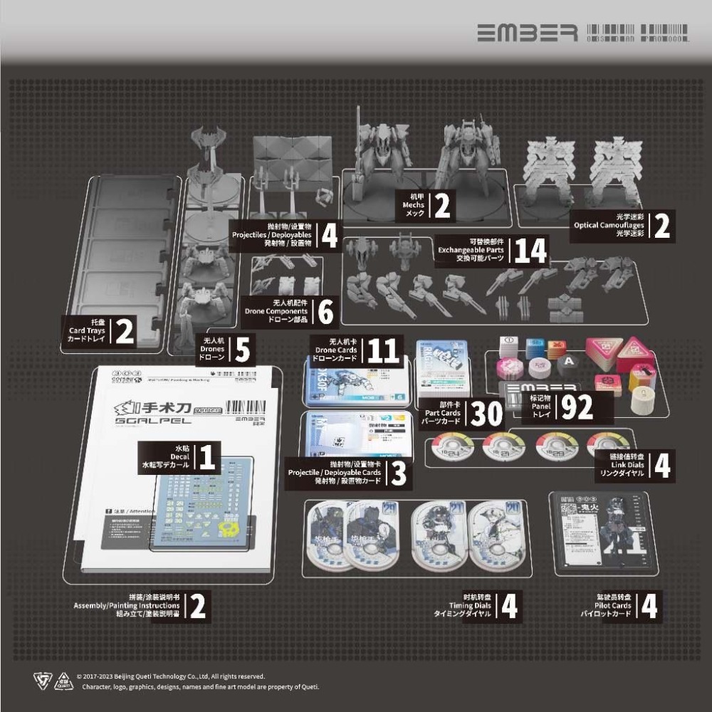【OP黑曜協議】Obsidian Protocol UN Scalpel (Chinese)財團聯合 / 手術刀 (繁中-細節圖5