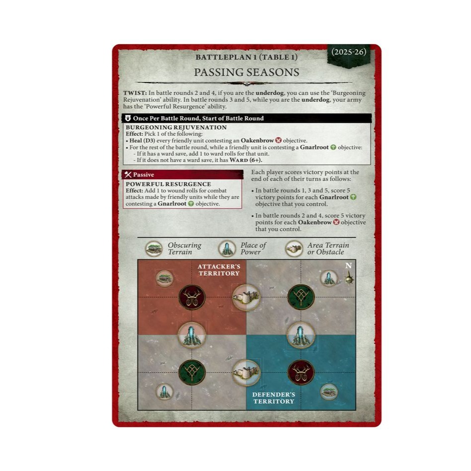 【戰鎚AOS】General＇s Handbook 2025-26 (ENG) - 將領手冊2025-26(英文版)-細節圖2