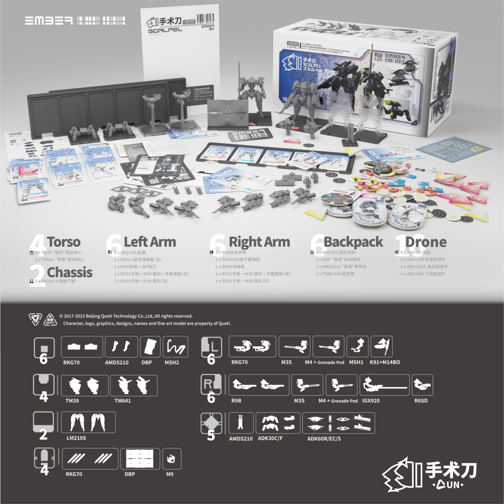 【OP黑曜協議】Obsidian Protocol UN Scalpel (ENG) - 財團聯合 / 手術刀 (英)-細節圖2