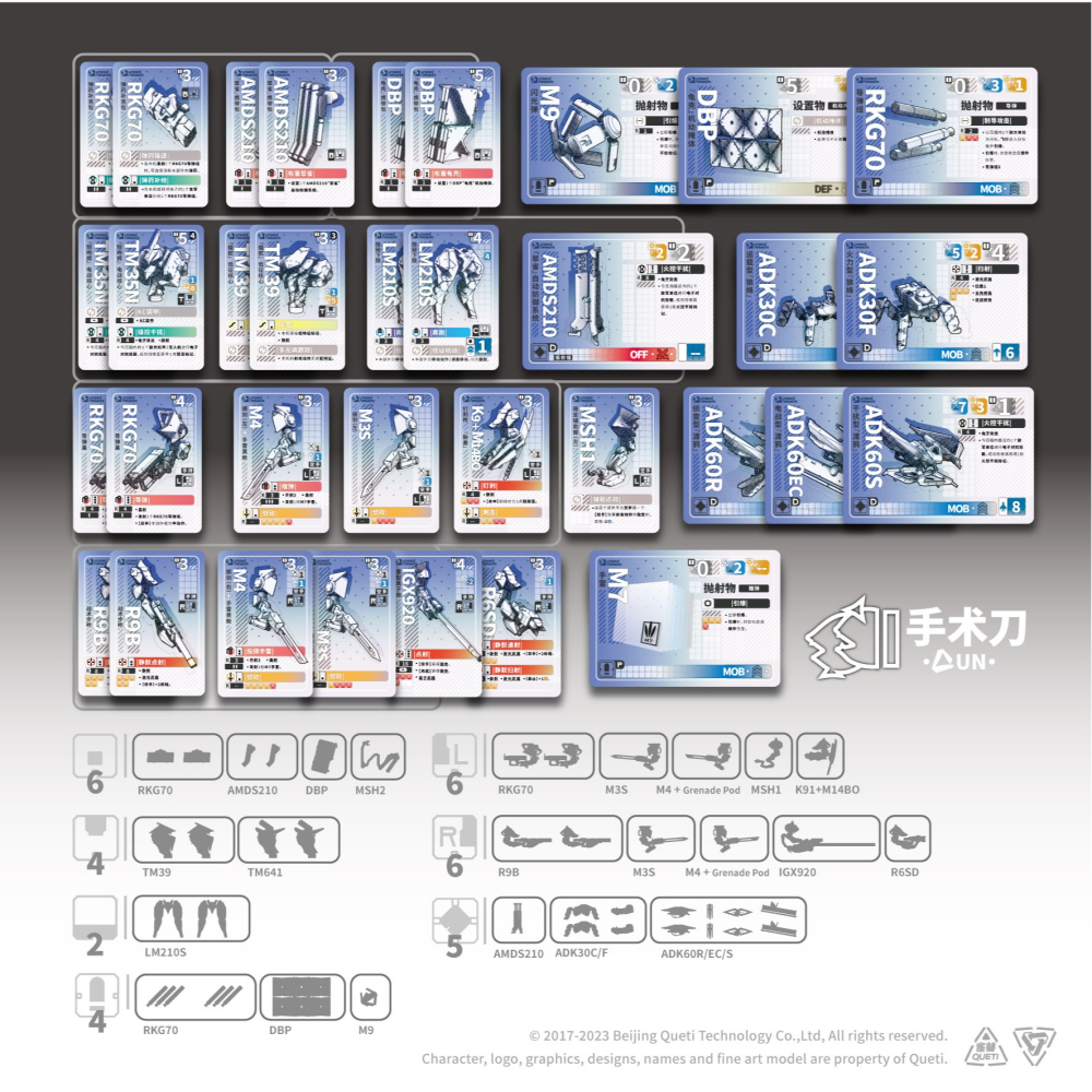【OP黑曜協議】Obsidian Protocol UN Scalpel (ENG) - 財團聯合 / 手術刀 (英)-細節圖8