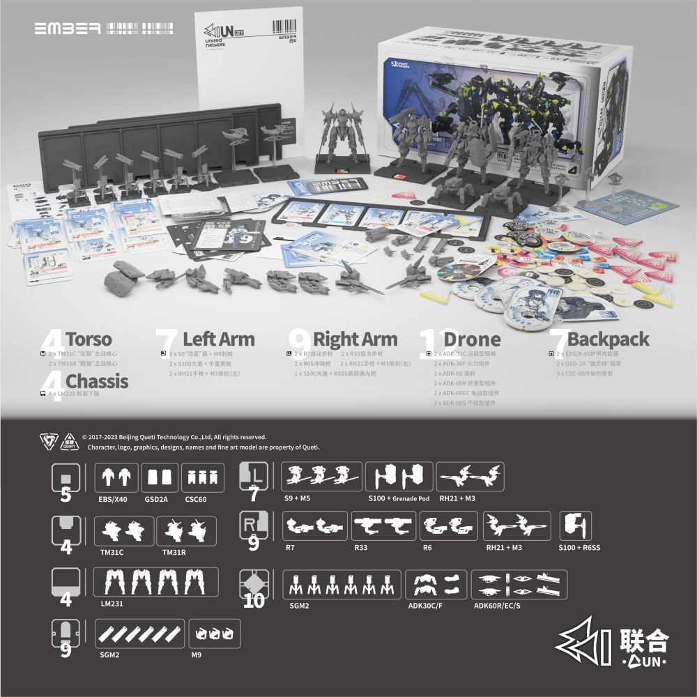 【OP黑曜協議】Obsidian Protocol UN Core (ENG) - 財團聯合 / 聯合核心包 (英)-細節圖2
