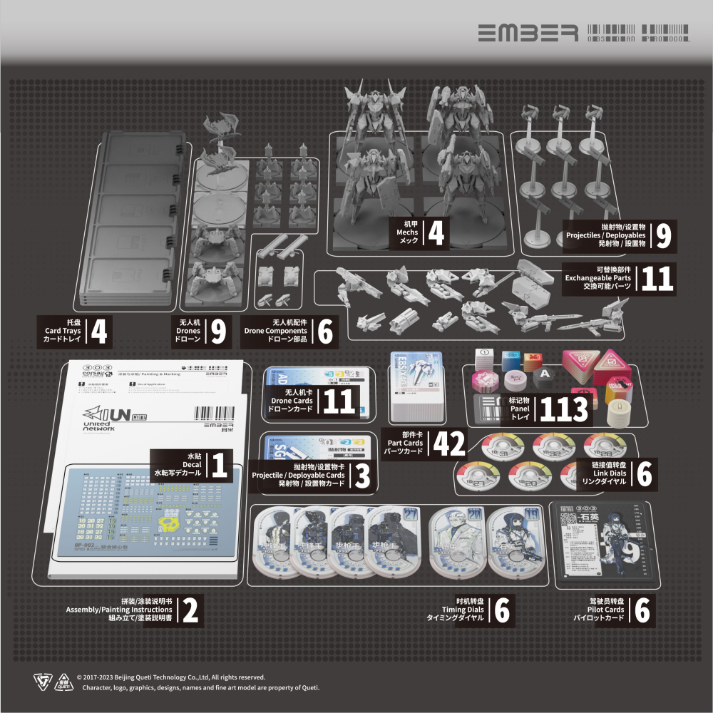 【OP黑曜協議】Obsidian Protocol UN Core (ENG) - 財團聯合 / 聯合核心包 (英)-細節圖7
