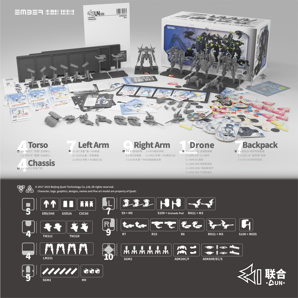 【OP黑曜協議】Obsidian Protocol UN Core (ENG) - 財團聯合 / 聯合核心包 (英)-細節圖2
