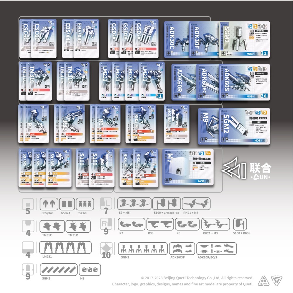 【OP黑曜協議】Obsidian Protocol UN Core (ENG) - 財團聯合 / 聯合核心包 (英)-細節圖8