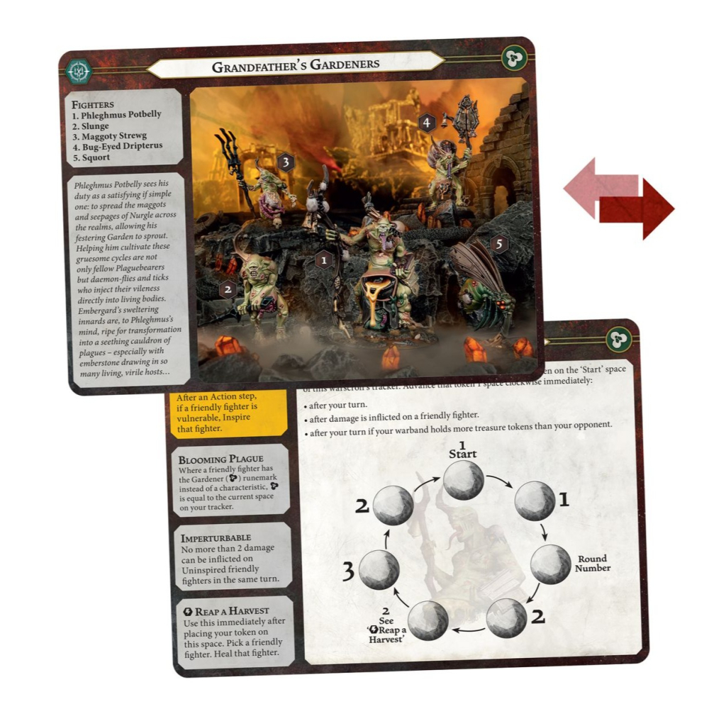 【戰鎚冥土世界】WHU:Grandfather＇s Gardeners - 戰鎚冥土世界：慈父的園丁-細節圖4