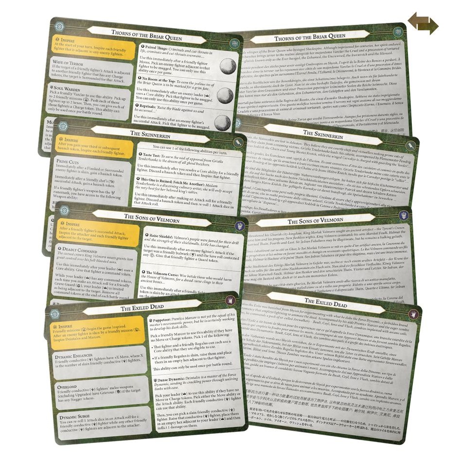 【WU】Death Warbands - Morbid Minions - 戰鎚冥土世界：病態僕從-細節圖8