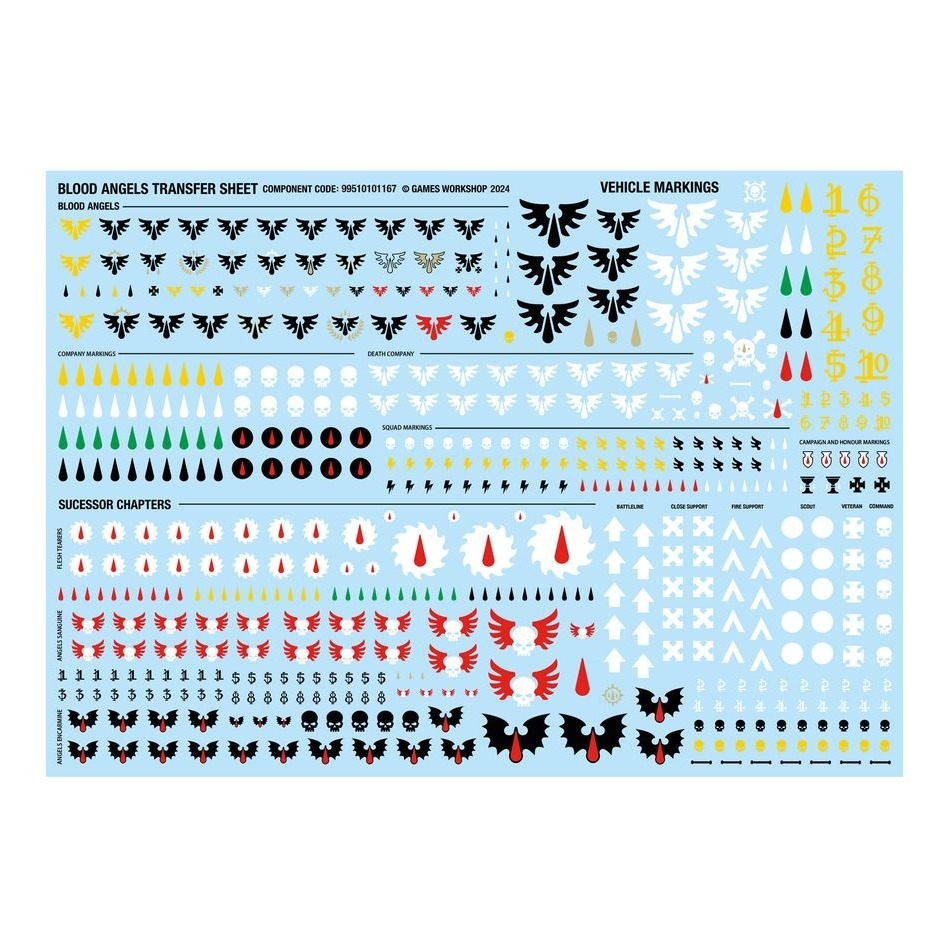 【戰鎚40k】Blood Angels: Combat Patrol - 戰鬥巡邏隊：聖血天使-細節圖7