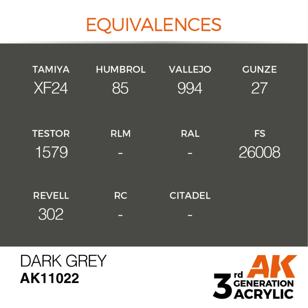 AK11022 AK Interactive 3G Acrylic Dark Grey 17ml-細節圖2
