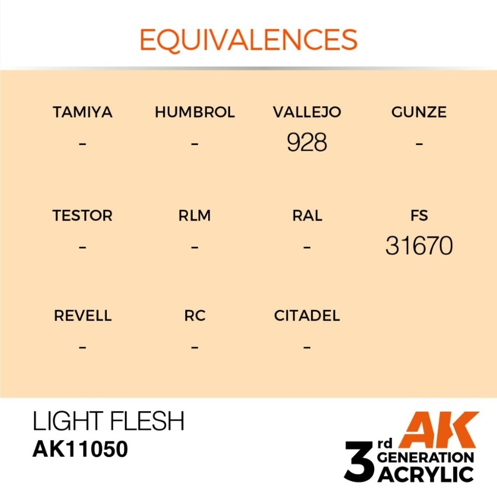 AK11050 AK Interactive 3G Acrylic Light Flesh 17ml-細節圖2