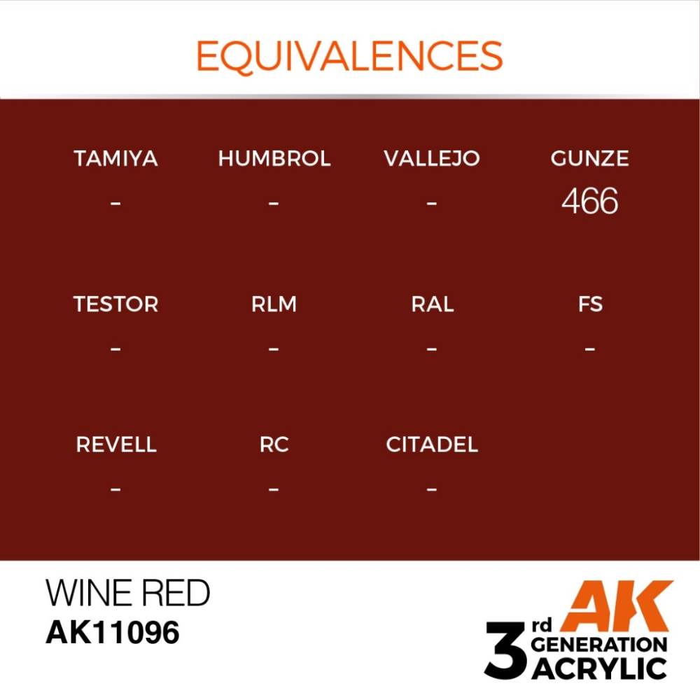 AK11096 AK Interactive 3G Acrylic Wine Red 17ml-細節圖2
