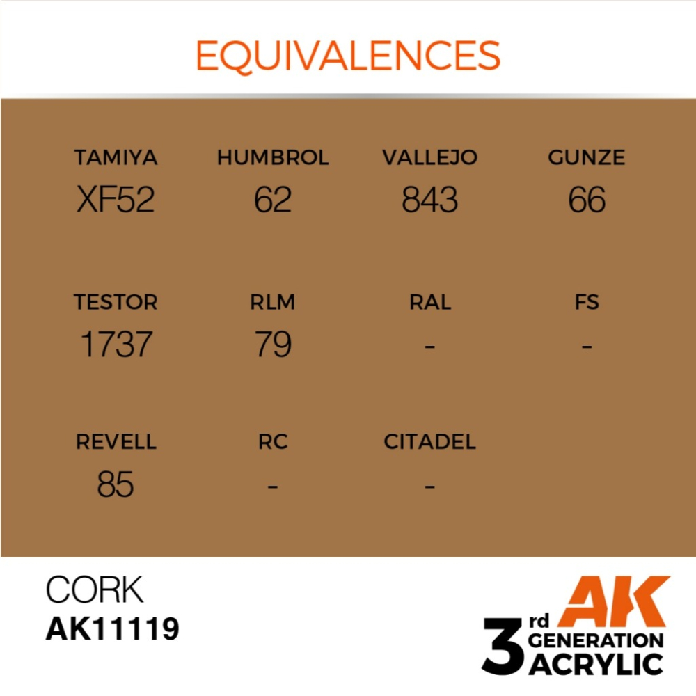 AK11119 AK Interactive 3G Acrylic Cork 17ml-細節圖2