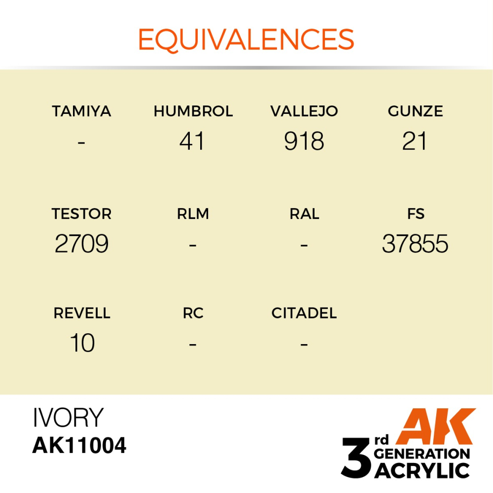 AK-11004 AK Interactive 3G Acrylic Ivory 17ml-細節圖3