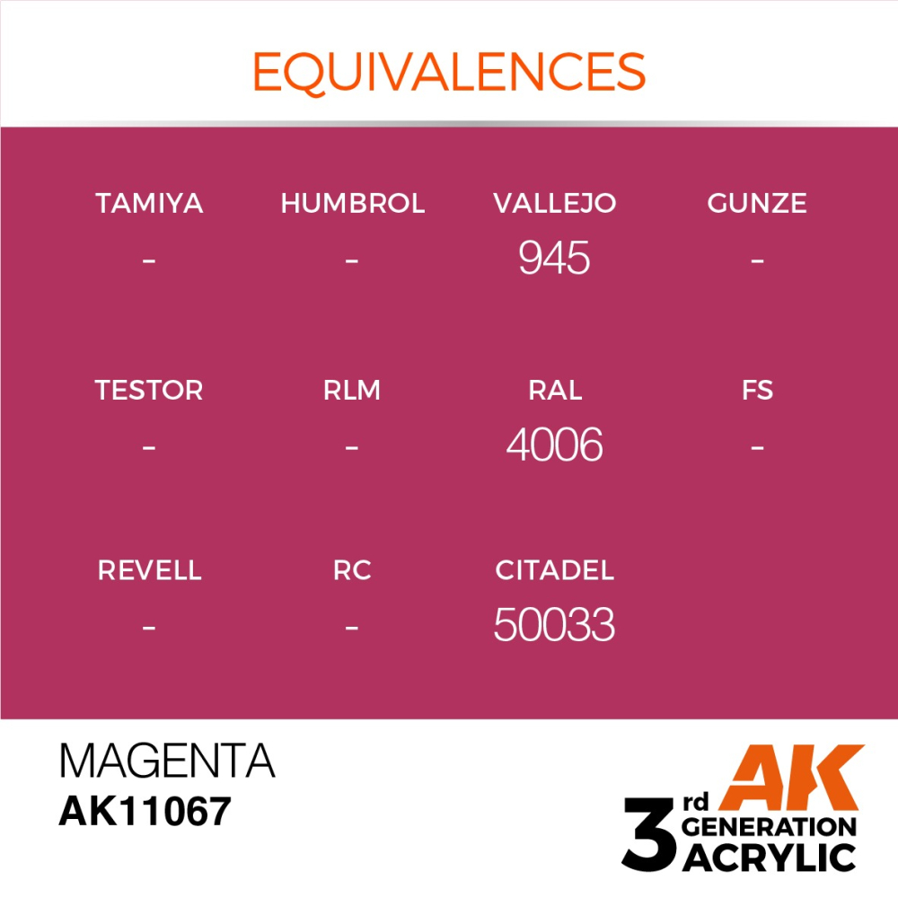 AK-11067 AK Interactive 3G Acrylic Magenta 17ml-細節圖3