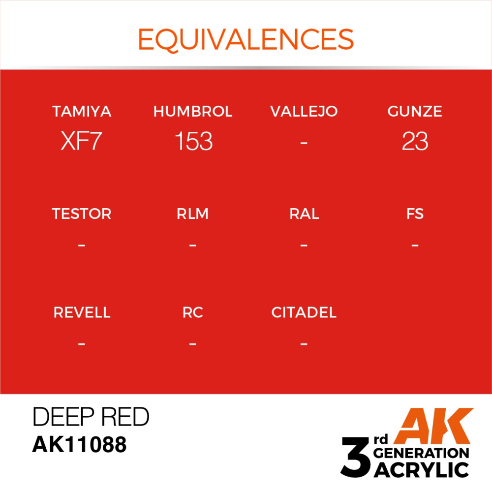 AK-11088 AK Interactive 3G Acrylic Deep Red 17ml-細節圖3