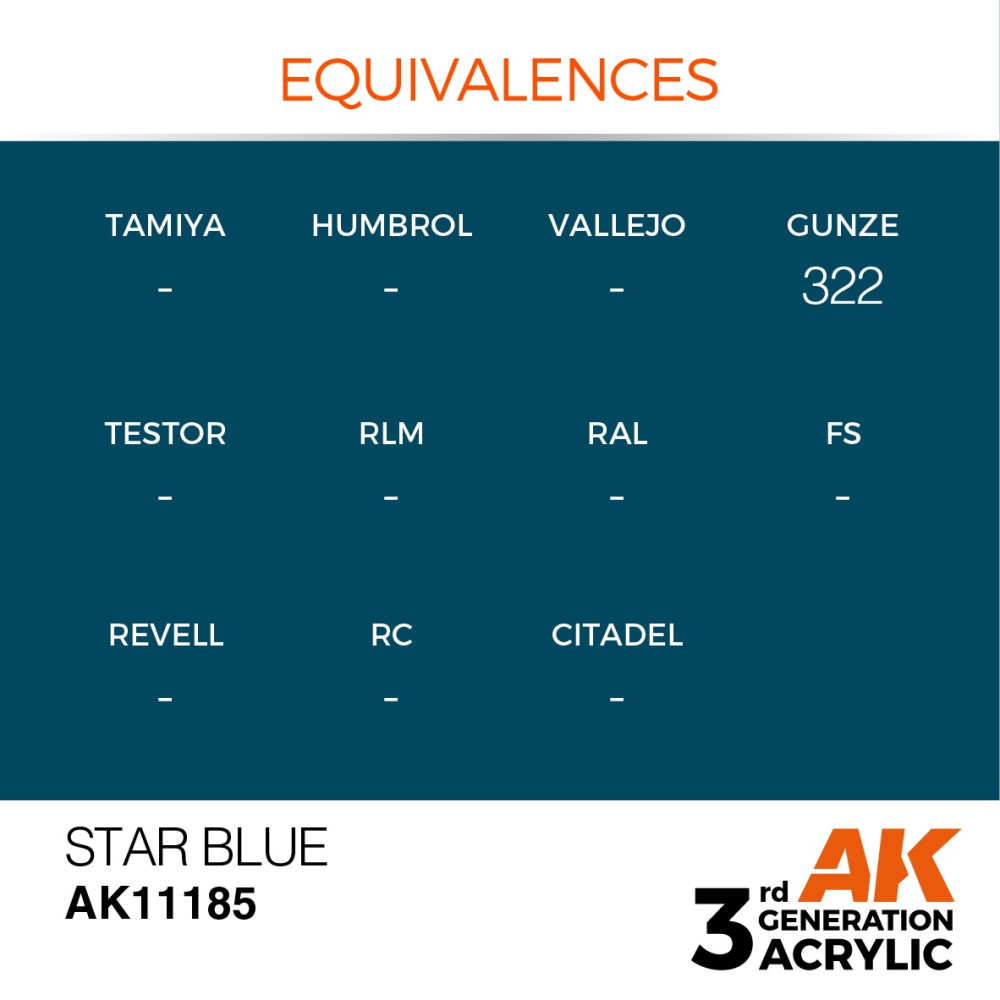 AK-11185 AK Interactive 3G Acrylic Star Blue 17ml-細節圖3