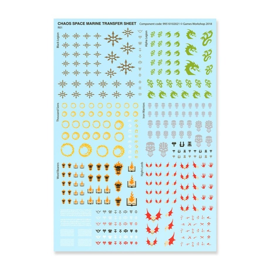 【戰鎚40k】Chaos Space Marines:Combat Patrol-NightLords戰鬥巡邏午夜領主-細節圖7