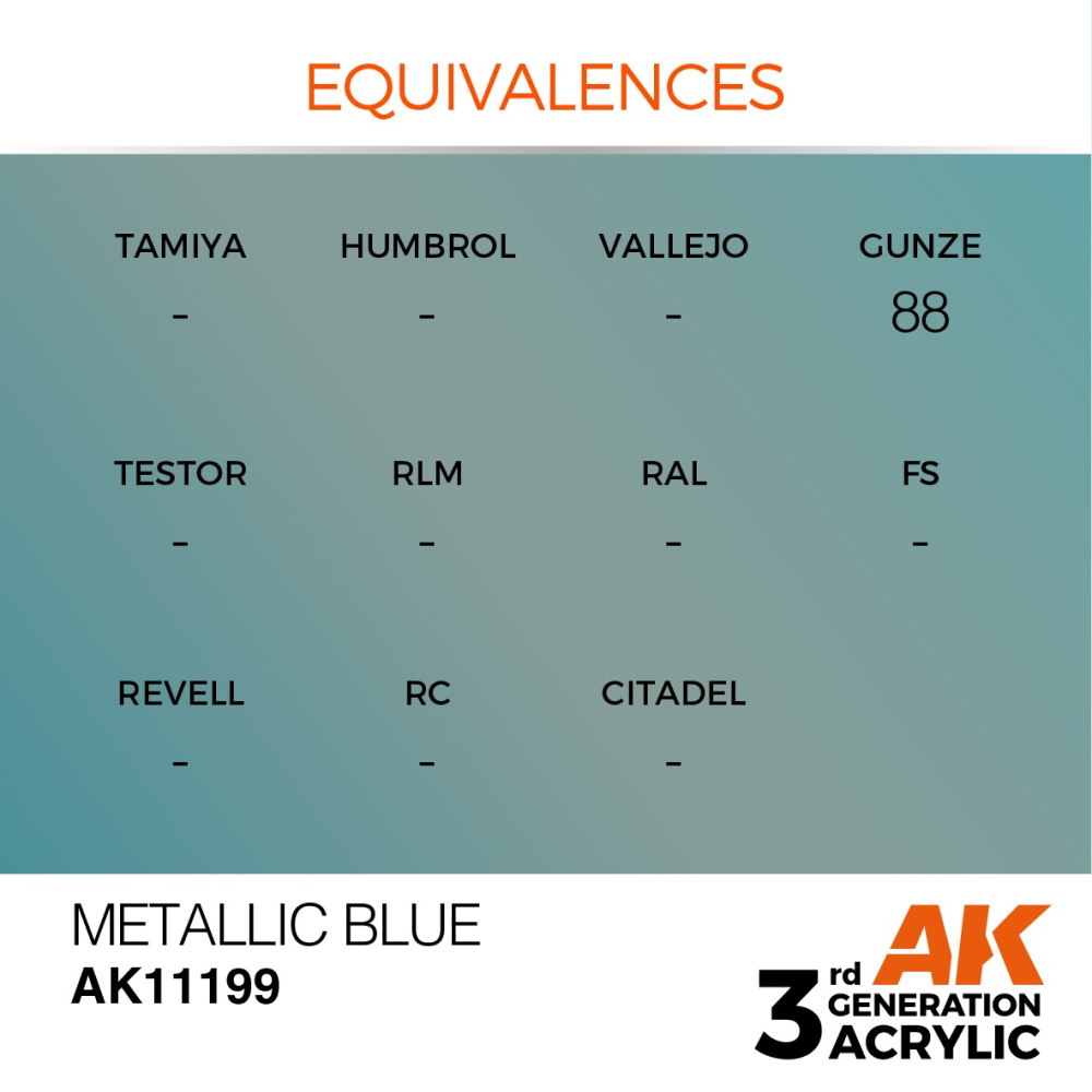 AK-11199 AK Interactive 3G Acrylic Metallic Blue 17ml-細節圖3