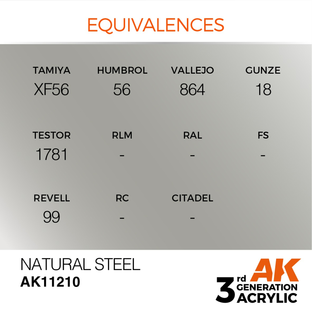 AK-11210 AK Interactive 3G Acrylic Natural Steel 17ml-細節圖3