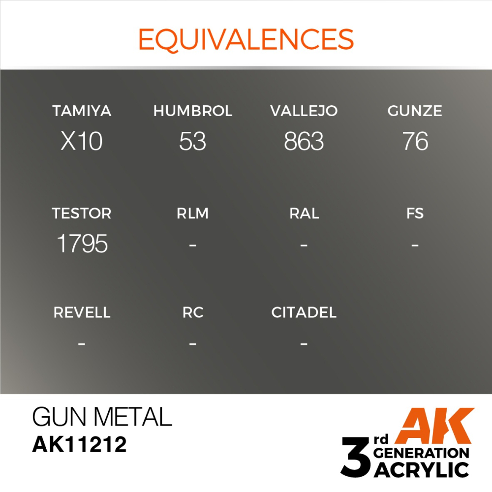 AK-11212 AK Interactive 3G Acrylic Gun Metal 17ml-細節圖3