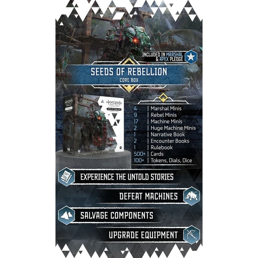 Horizon Forbidden West: Seeds of Rebellion - 地平線:西域禁地-細節圖5