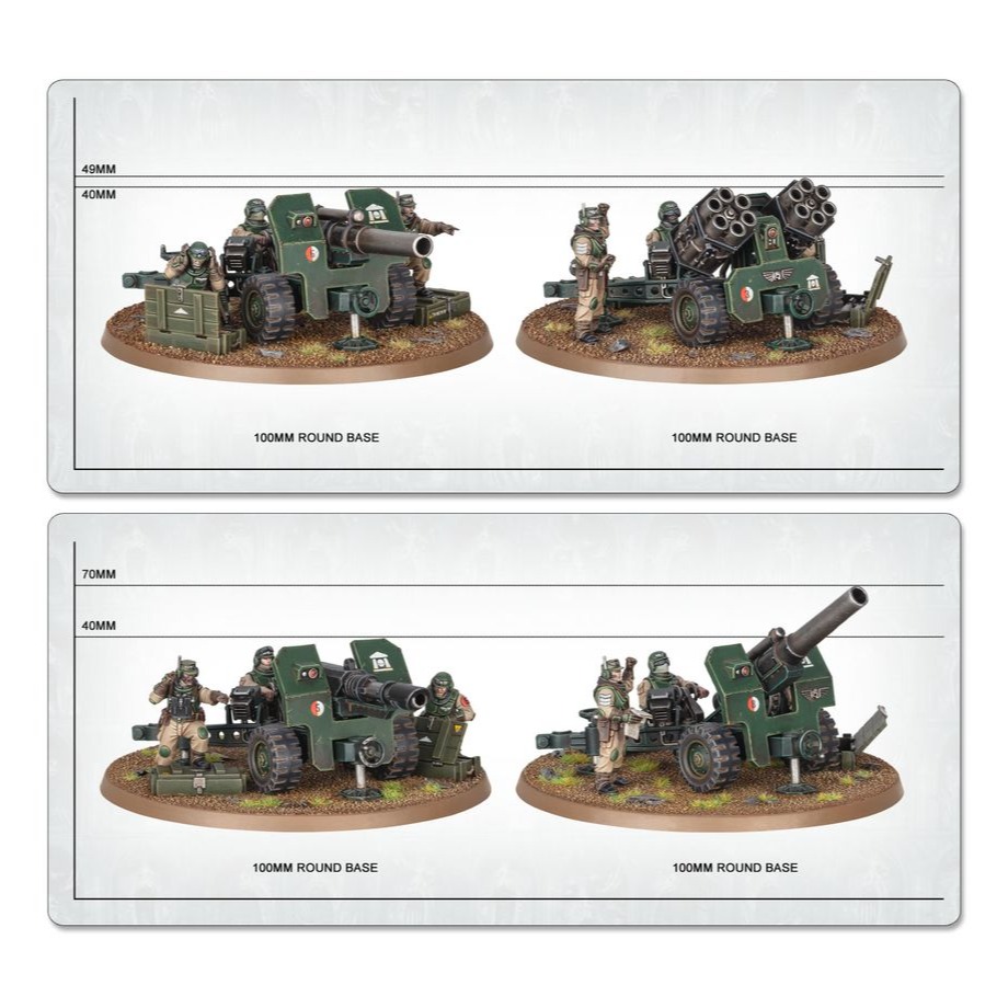 【戰鎚40K】Battleforce - Astra Militarum Platoon - 戰鬥部隊：星界軍戰鬥排-細節圖8