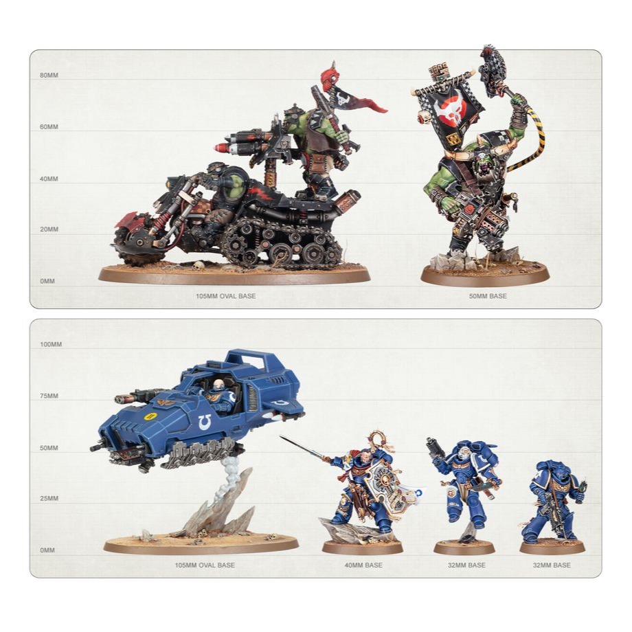 Warhammer 40,000: Starter Set (English) - 戰鎚40K：起始套裝(英文版)-細節圖7