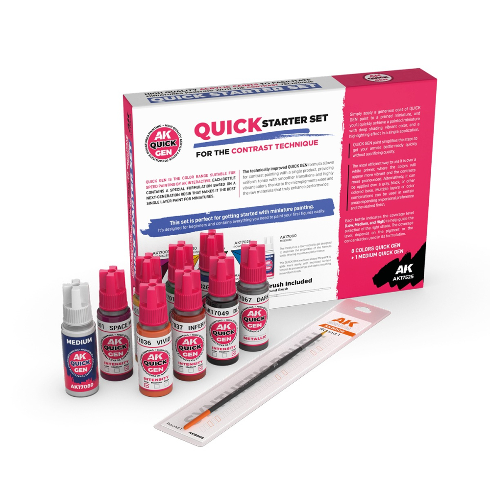 AK17525-Quick Gen-Starter Set-細節圖2