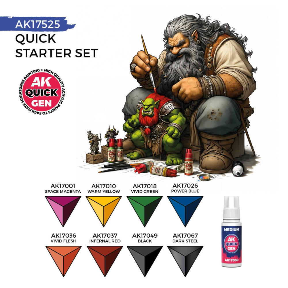 AK17525-Quick Gen-Starter Set-細節圖3
