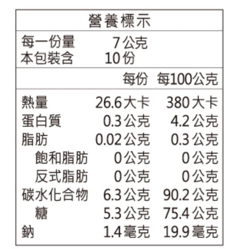 🌈台灣現貨團 🇹🇼《😙暖心柑仔店》  義美生機 黑糖薑母片113/10/22-細節圖5