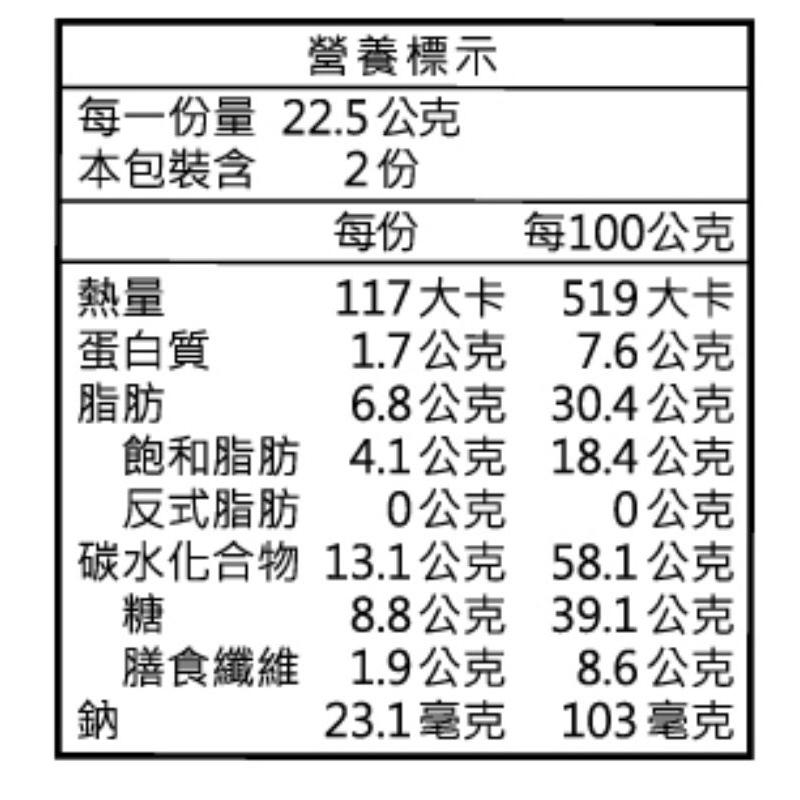 🐝台灣現貨團 《😙暖心柑仔店》義美生機 草莓巧克力系列-細節圖8