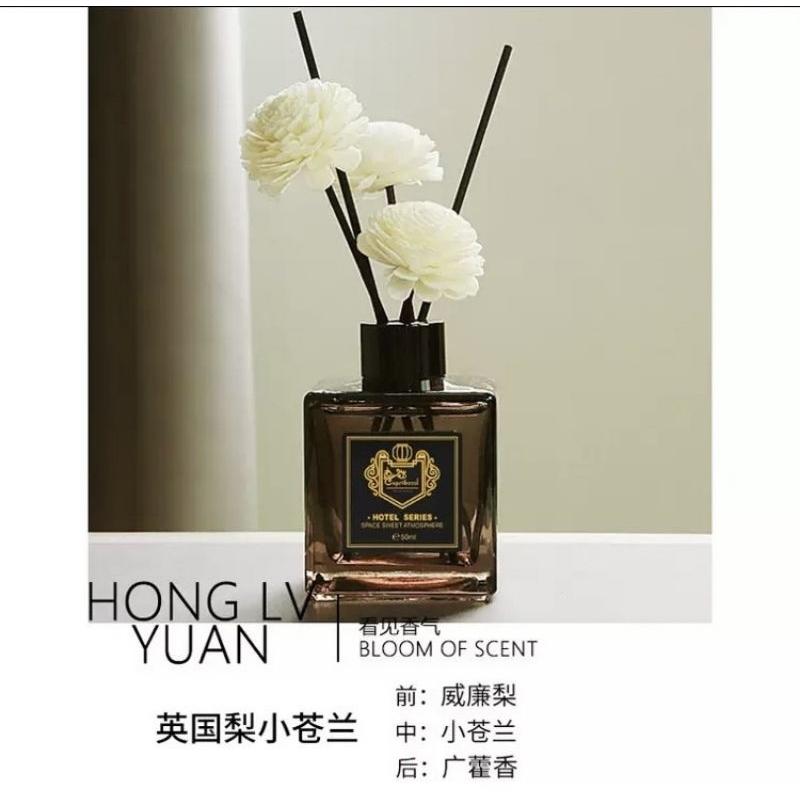 🌈台灣現貨🇹🇼《🥰暖心柑仔店》香氛擴香瓶 室內擴香瓶 香氛 擴香 室內香氛擴香 香水-細節圖3