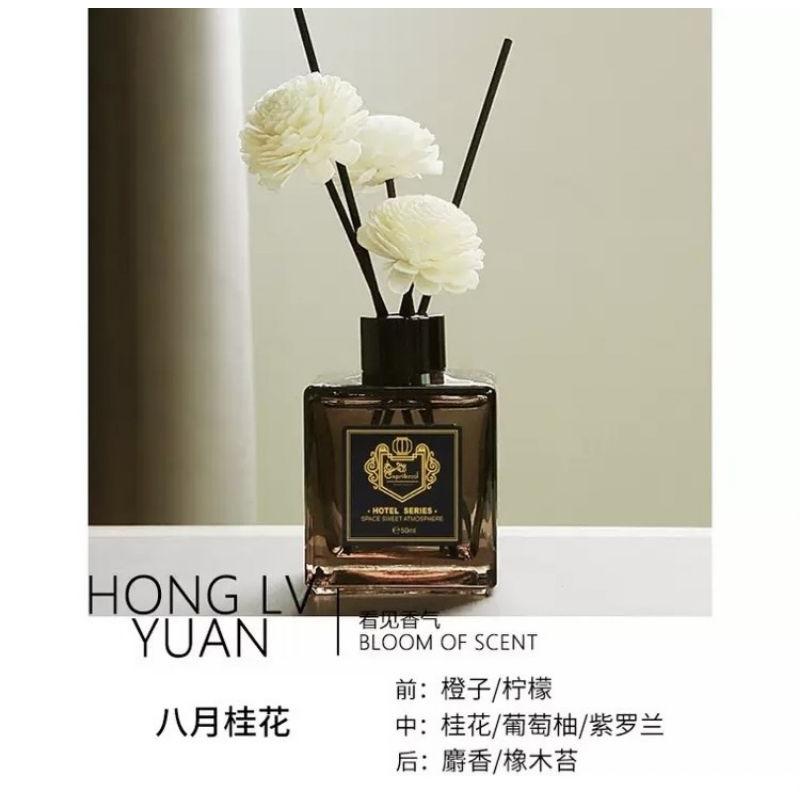 🌈台灣現貨🇹🇼《🥰暖心柑仔店》香氛擴香瓶 室內擴香瓶 香氛 擴香 室內香氛擴香 香水-細節圖5