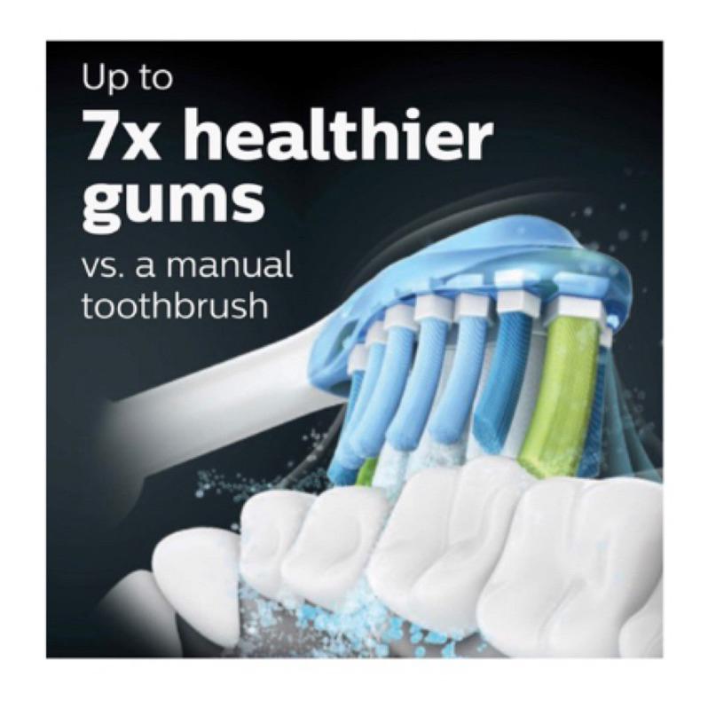 Philips Sonicare 音波牙刷hx9903/61 DiamondClean Smart 9300-細節圖4