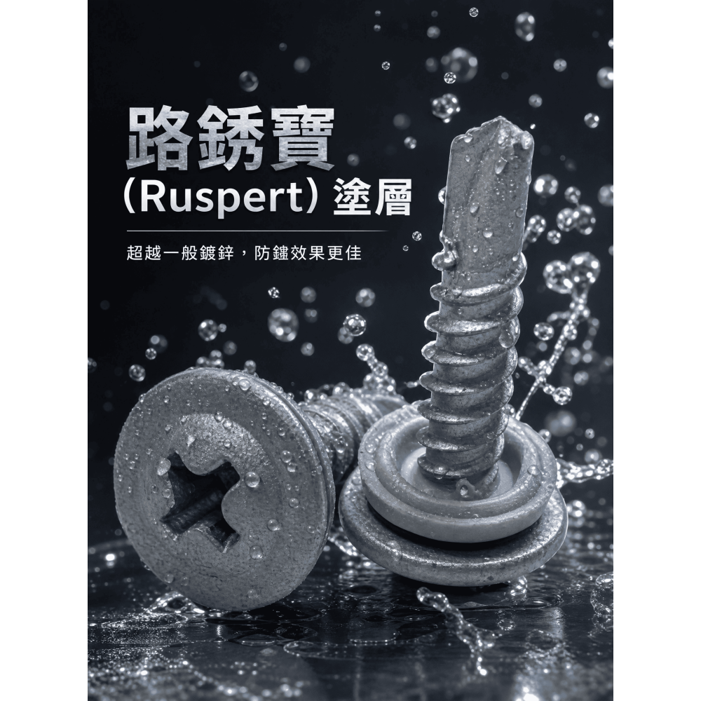 特賣中 買越多越便宜 防銹效果更好 最強410白鐵小蜜蜂螺絲（可鎖3mm厚白鐵板/不銹鋼）採光罩專用 輕鬆鎖-細節圖3