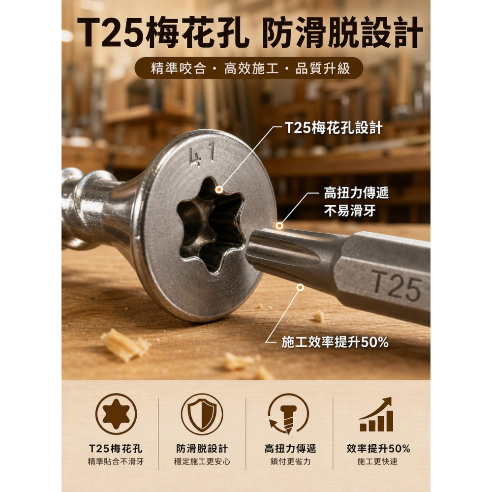 鎖塑木/鐵木/硬木不用引孔直接鎖 410白鐵不銹鋼木螺絲 喇叭頭內梅T25粗牙（每包200支裝） 南方松輕鬆鎖-細節圖5