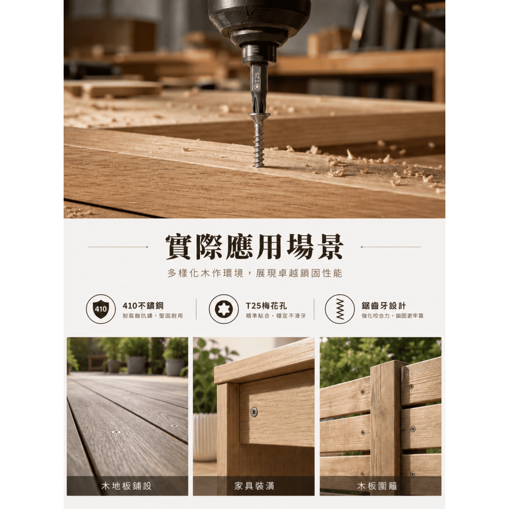 鎖塑木/鐵木/硬木不用引孔直接鎖 410白鐵不銹鋼木螺絲 喇叭頭內梅T25粗牙（每包200支裝） 南方松輕鬆鎖-細節圖6