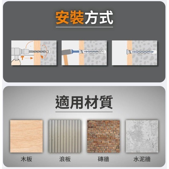 £特賣中 台灣製造 敲擊式尼龍釘/快速釘/利格釘/尼龍敲釘/壁虎套快速釘白鐵/黑鐵（200支/包）-細節圖5