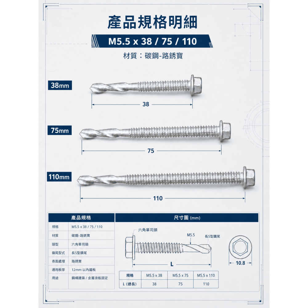 厚鐵板螺絲 H型鋼 槽型鐵 自攻螺絲 六角華司頭 螺旋尾S形5號尾 螺絲 可鑽12MM厚板-細節圖2