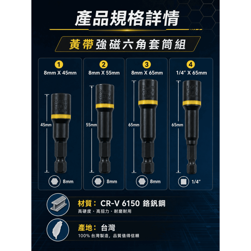 台灣製造 8mm磁性套筒（強磁）10支組 M8套筒 浪板螺絲用套筒-細節圖3