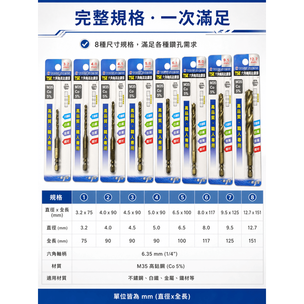 六角含鈷鑽頭 麻花鑽頭 一體成形 高鈷鑽尾 六角柄 鑽不銹鋼 高鈷5% M35白鐵鑽頭 鑽尾 六角軸 不鏽鋼鑽頭 高鈷鑽-細節圖3