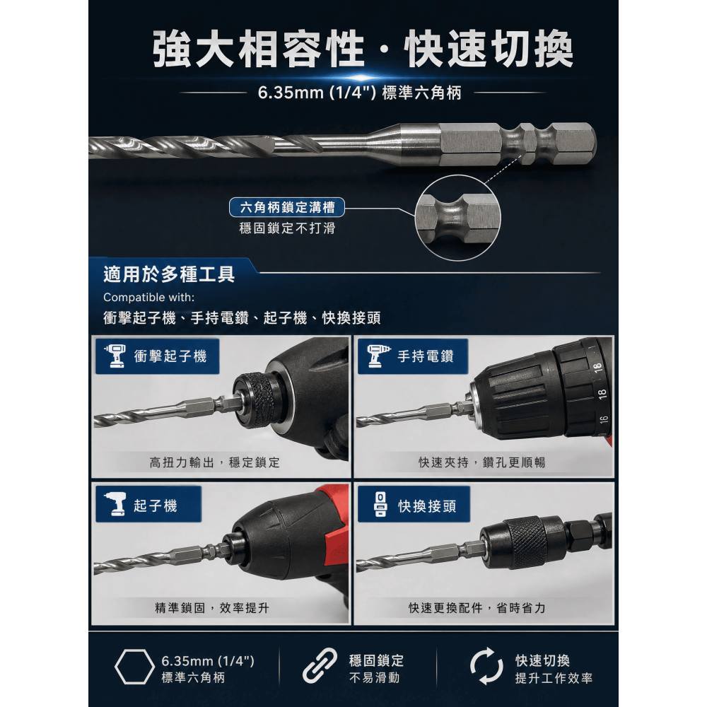 六角含鈷鑽頭 麻花鑽頭 一體成形 高鈷鑽尾 六角柄 鑽不銹鋼 高鈷5% M35白鐵鑽頭 鑽尾 六角軸 不鏽鋼鑽頭 高鈷鑽-細節圖4