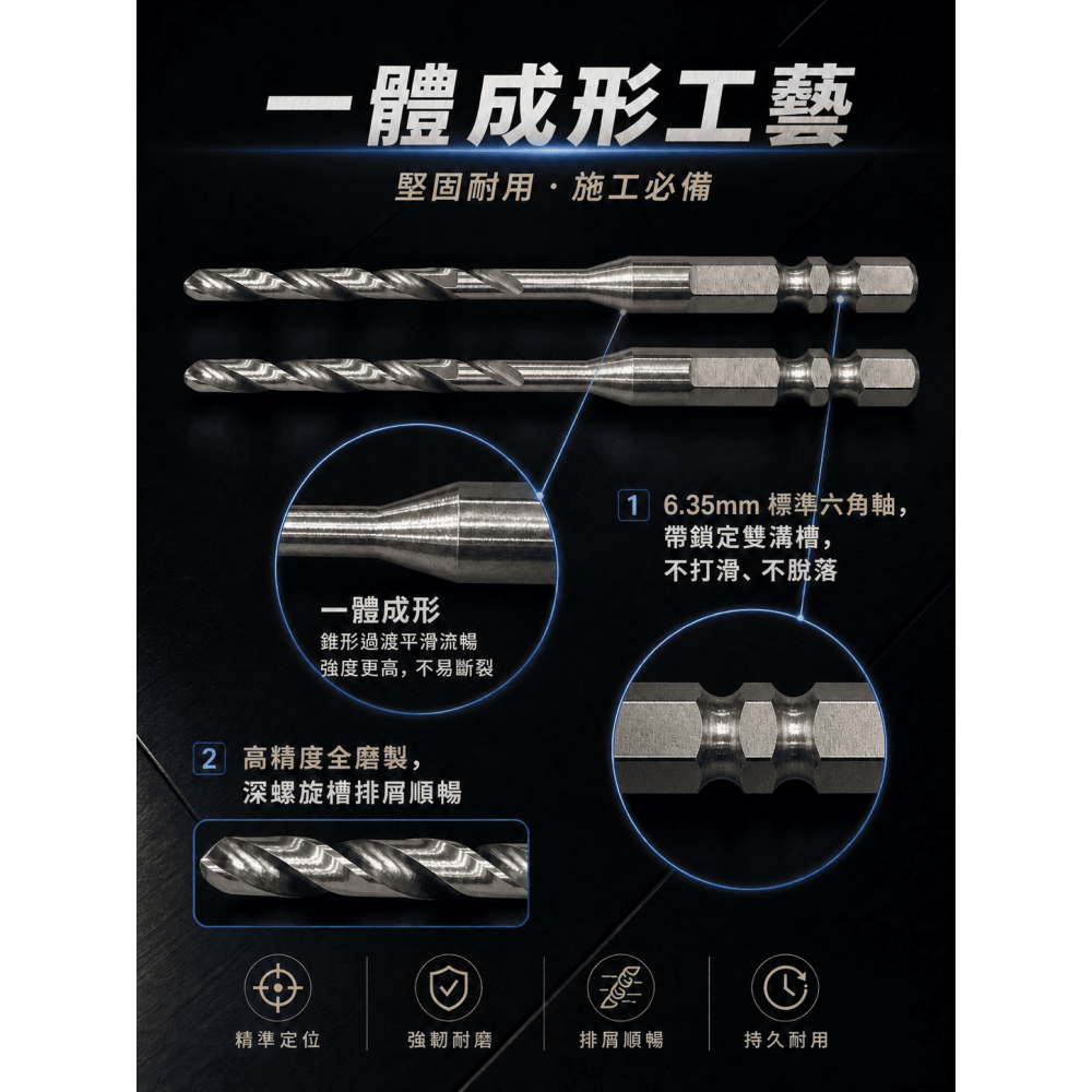 六角含鈷鑽頭 麻花鑽頭 一體成形 高鈷鑽尾 六角柄 鑽不銹鋼 高鈷5% M35白鐵鑽頭 鑽尾 六角軸 不鏽鋼鑽頭 高鈷鑽-細節圖8